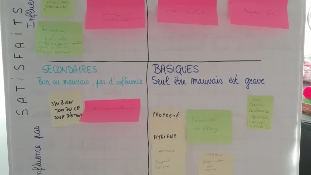 exemple d'atelier observation