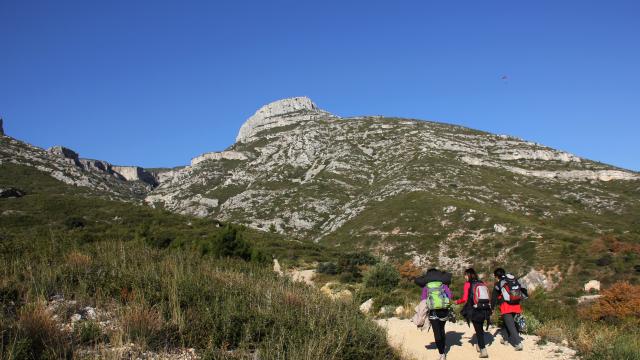 Groupe de randonneurs marchant sur un sentier de terre, entourés de végétation méditerranéenne, avec le massif rocheux du Garlaban et un ciel bleu en arrière-plan