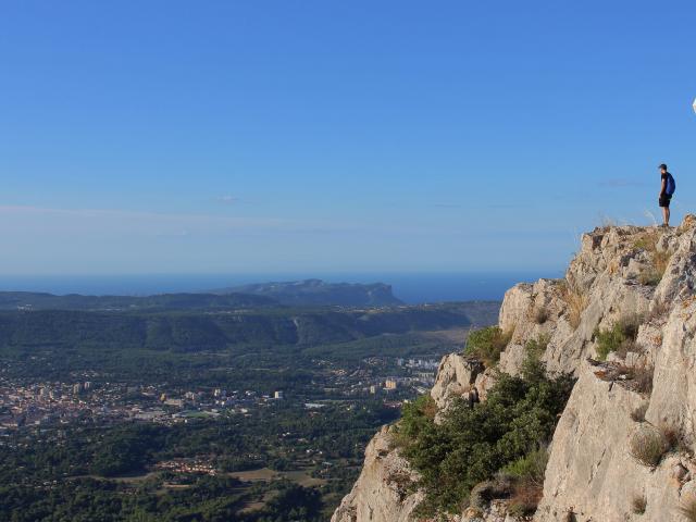 Sommet du Garlaban