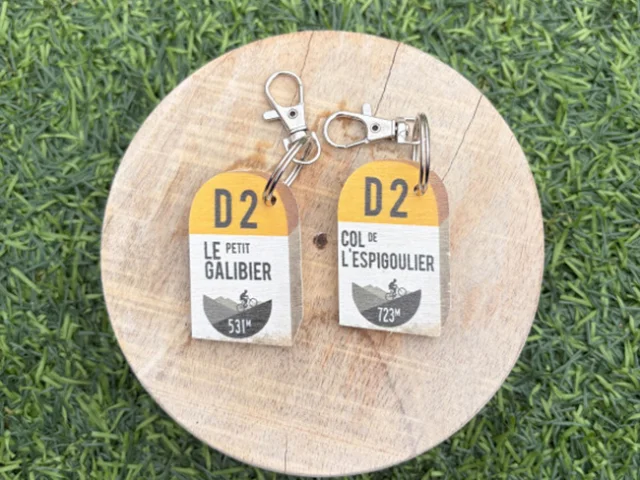 Porte Clefs Borne