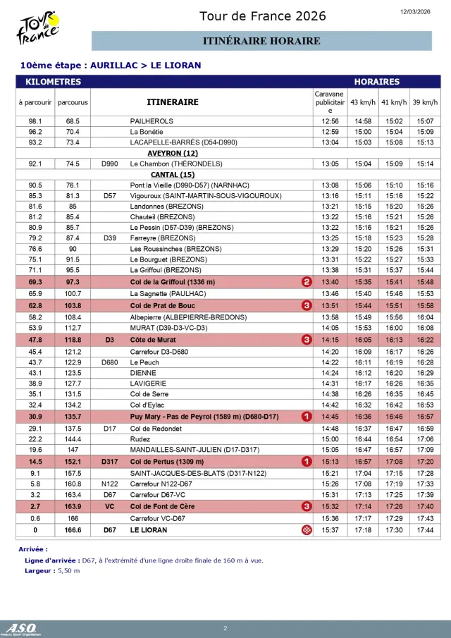 Tdf26 Ih Etape 10 Sans R Zc 2 Page 0001