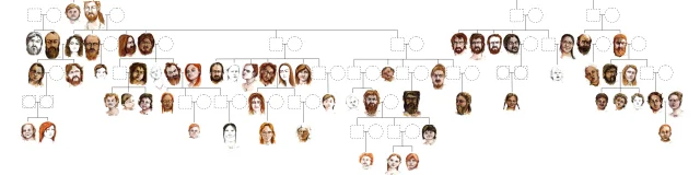 Arbre Genealonique Cree A Partir De L Adn Prehistorique Pah
