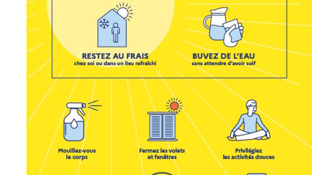 Canicule 400x600 Fr1024 1