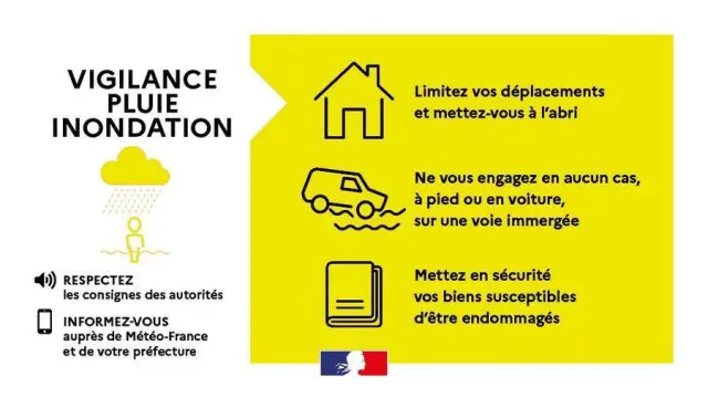 Vigilance Jaune Pluie Inondation