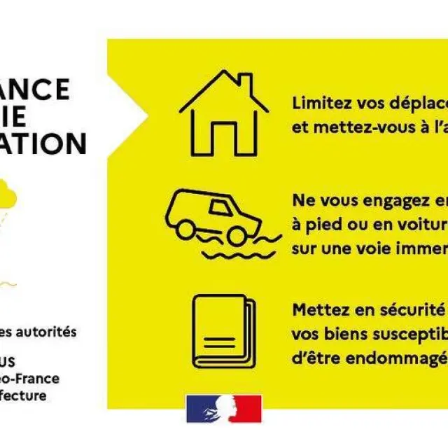 Vigilance Jaune Pluie Inondation