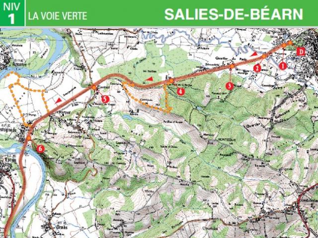 La Voie Verte