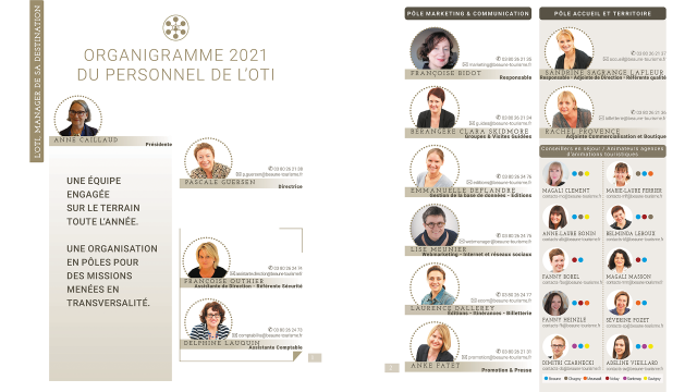 organisatieschema-toerisme-beaune-pays-beaunois.jpg