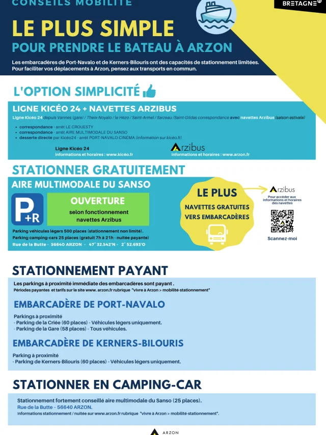 Conseils Mobilité - par la municipalité d'Arzon