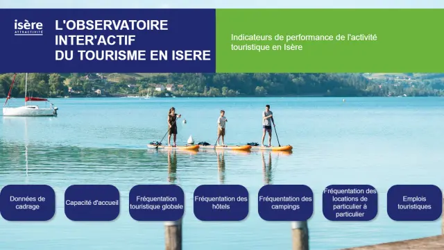 L’Observatoire Inter’actif du tourisme en Isère