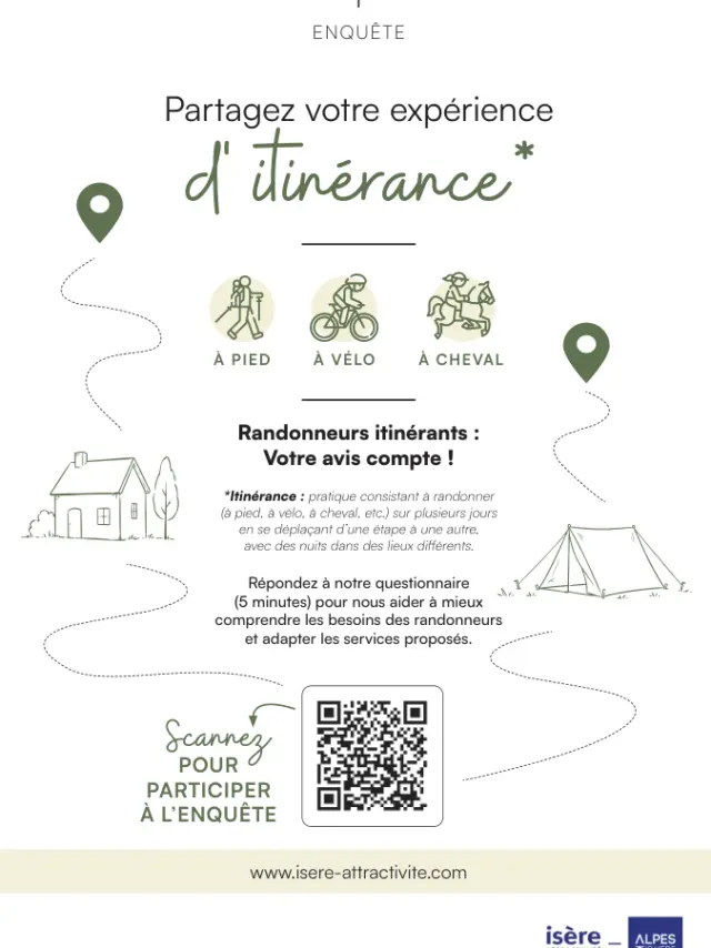 Enquête itinérance