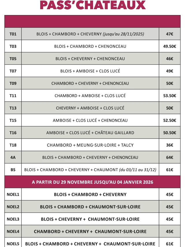 Fiche Passchateaux Hiver 2025 Office De Tourisme Blois Chambord