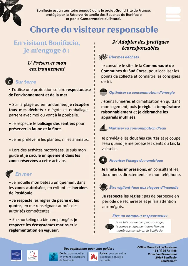 Charte Visiteur Responsable Fr Bonifacio