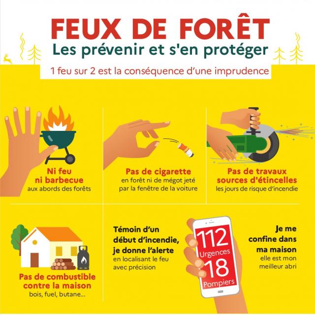 19062-2-sensibilisation-feux-affiche-2020-a3-web.jpg