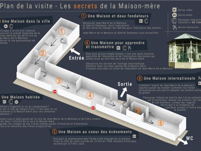 Exhibition plan