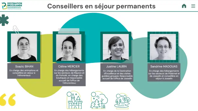 Organigramme équipe d'accueil office de tourisme Ploermel Communauté
