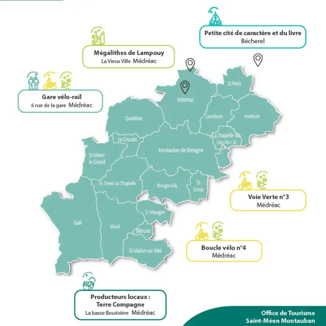 Fiche Idees Sejour Medreac