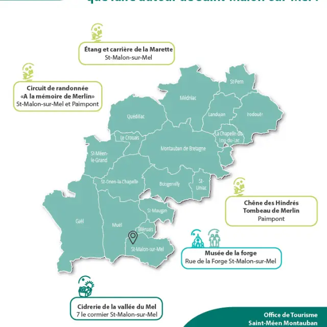 Fiche Idee Sejour St Malon Sur Mel