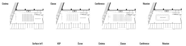 Plan De Salle Salon Croisette