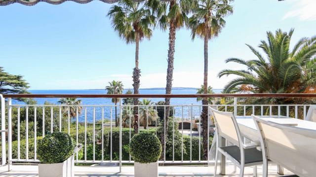 Appartement Vue Mer Cannes Californie San Regis©san Regis