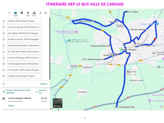 Itineraire Carhaix