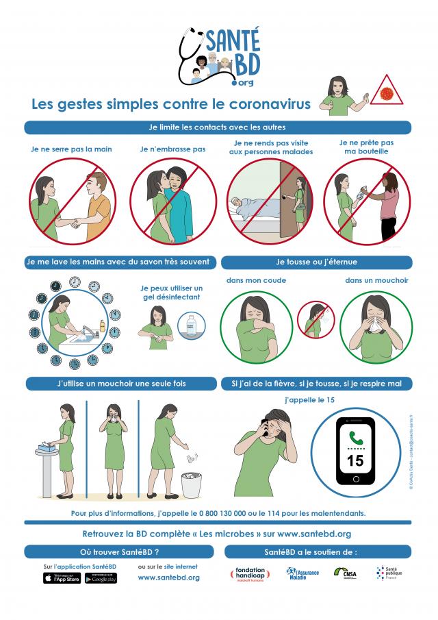 Les Gestes Simples Contre Le Coronavirus Image