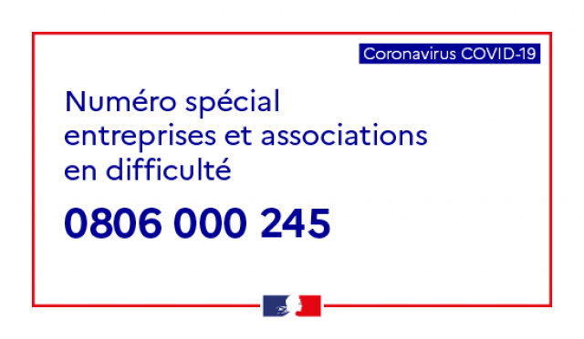 N° spécial entreprises, associations en difficulté