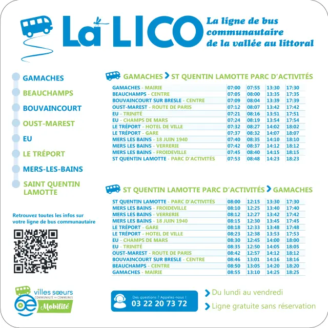 Experimentation Septembre Panneaux Lalico