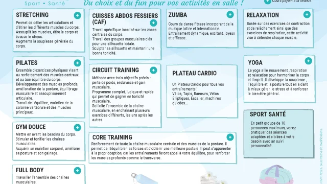 O2s Activites En Salle Au 07.11.2025