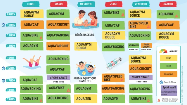 O2s Cours En Bassin 07.11.2025