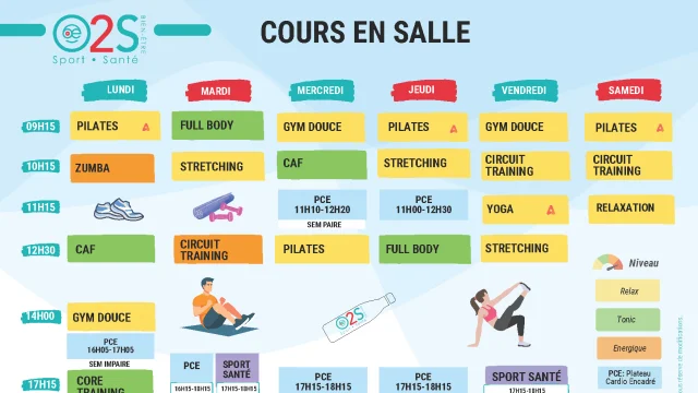 O2s. Cours En Salle Au 10.11.2025