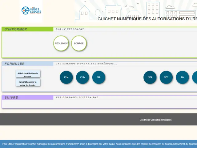 Portail Urbanisme Villes Soeurs Gnau