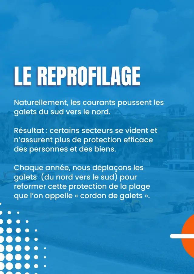 Travaux Plage Mers Les Bains 2026 3