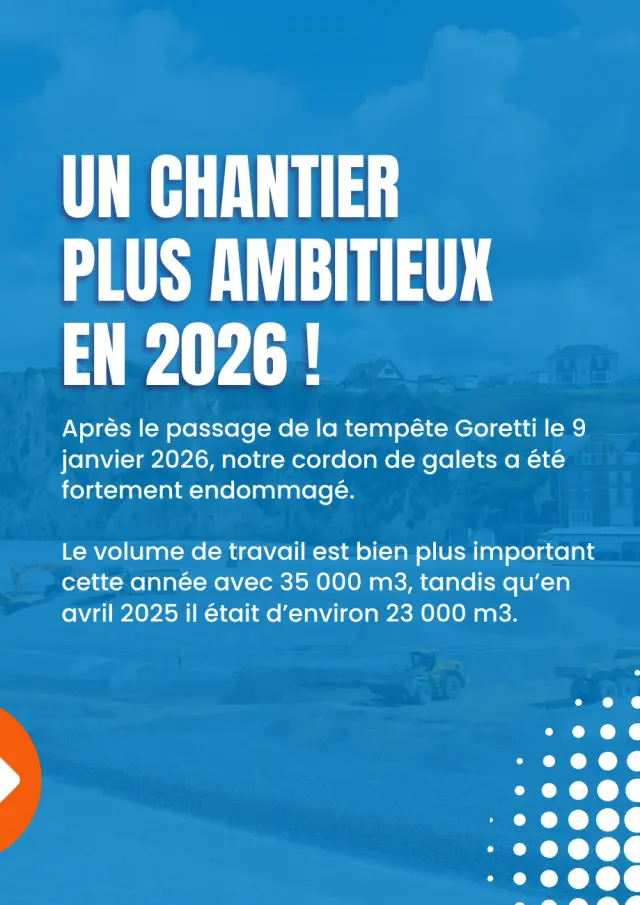 Travaux Plage Mers Les Bains 2026 4