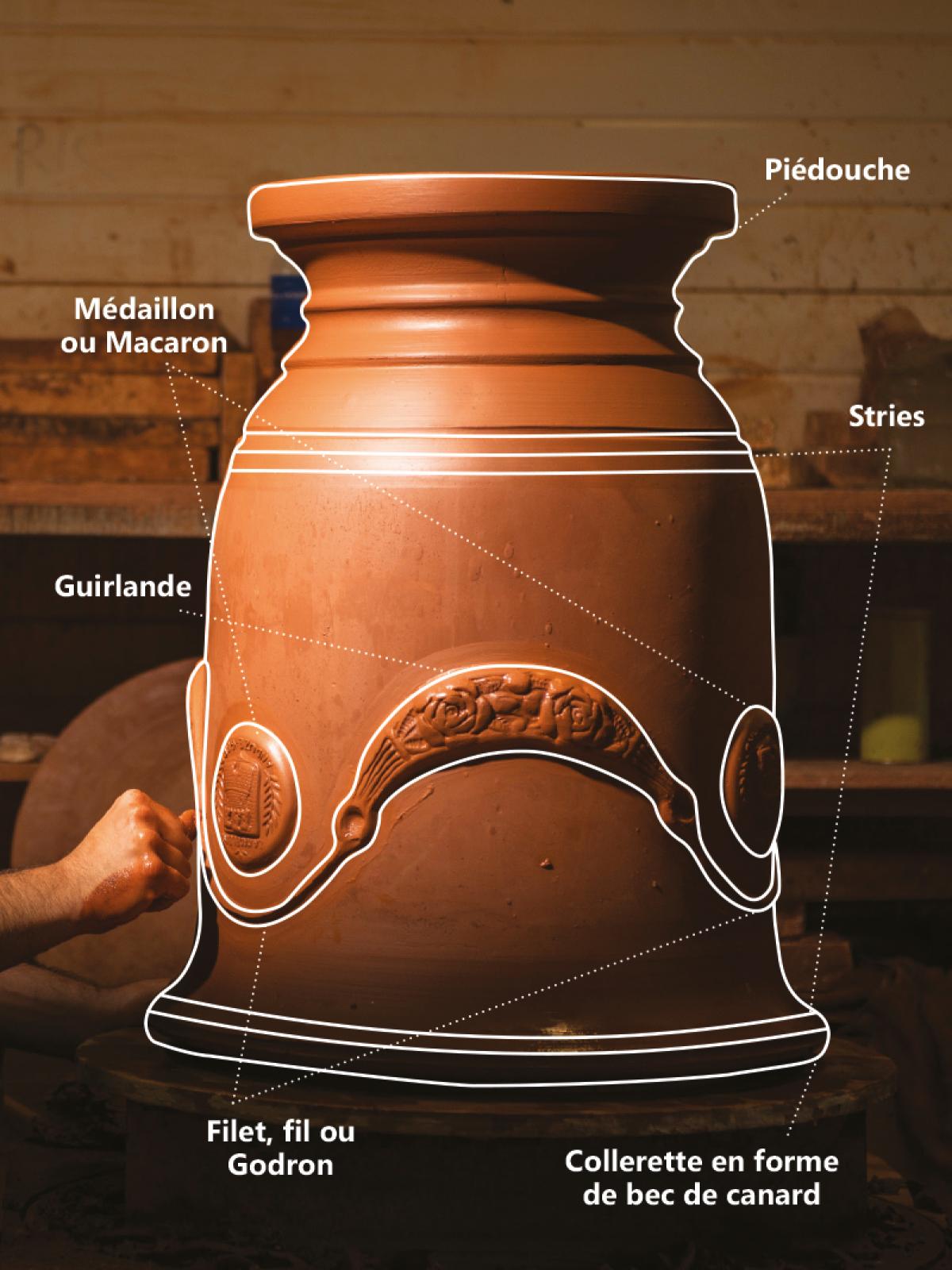 Lhistoire Du Vase Danduze C Vennes Tourisme