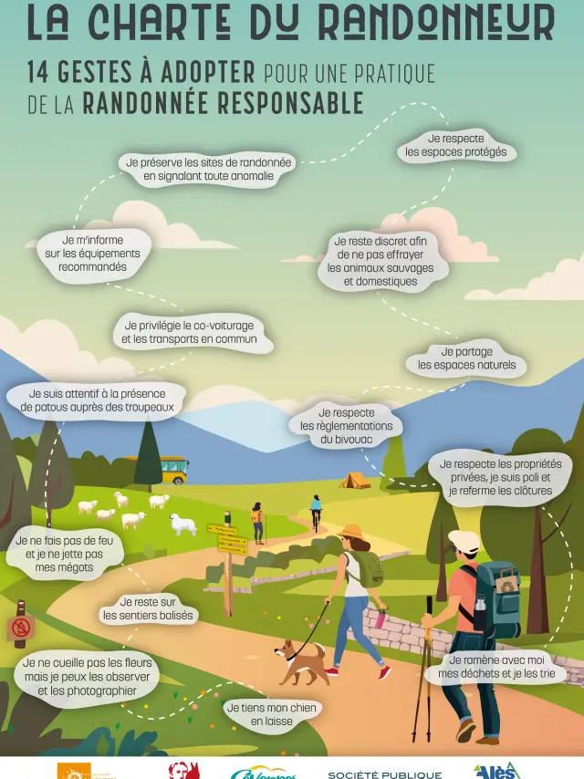 Charte Du Randonneur 2025