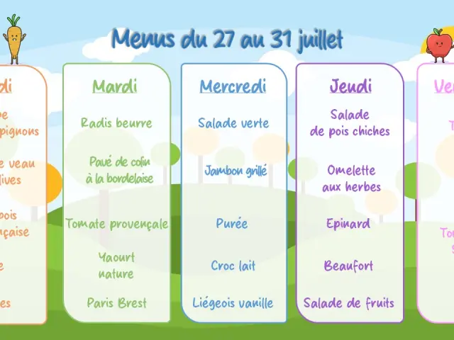 Menu Du 27 Au 31 Juillet