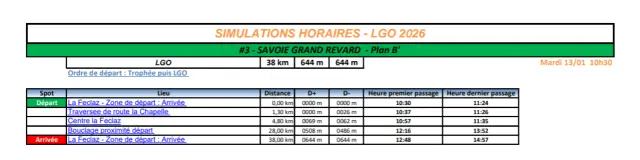 Horaires Passage La Grande Odyssee Sgr 2026