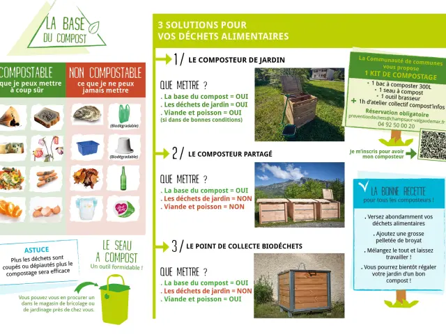 Depliant Compost Web2