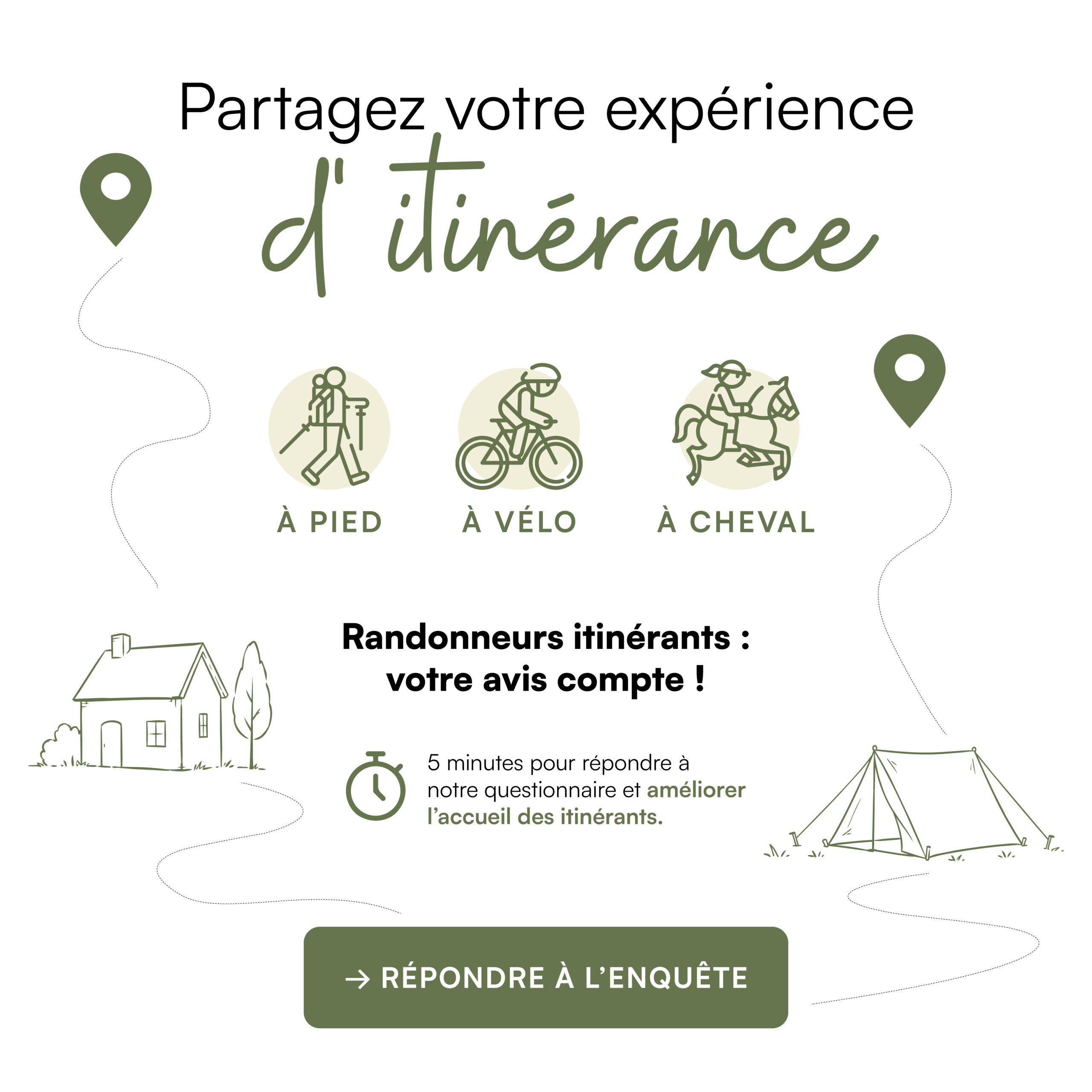 Enquete itinérance