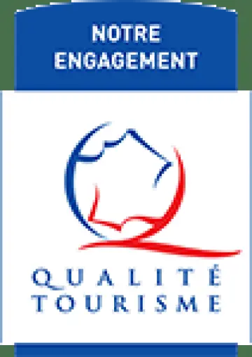 Tourism Quality