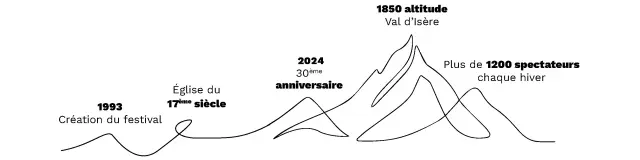 Montagne Classicaval Crea