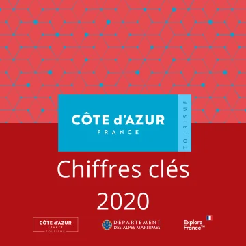 Chiffrescles 2020 Fr Toiles Carre 1