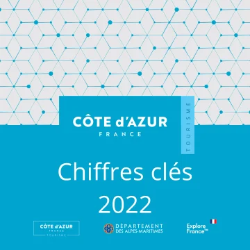 Chiffrescles 2022 Fr Toiles Carre 1