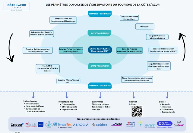 Capture Decran 2026 03 05 092623