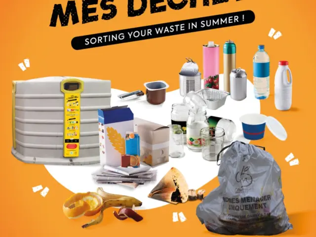 Divers objets de déchets triés sur une table