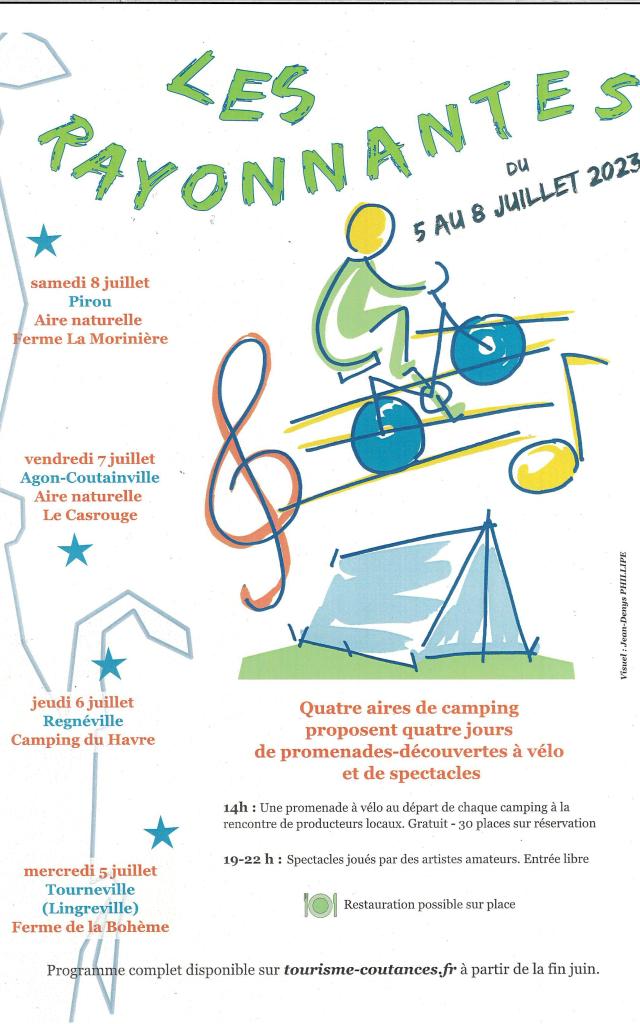 Affiches Rayonnantes Rotated