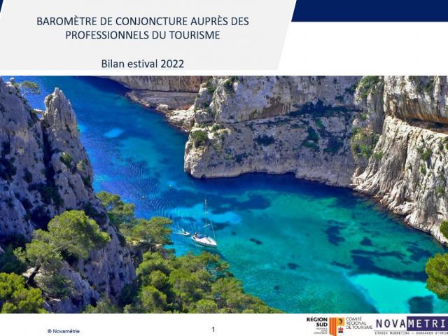Image Conjoncture 2022