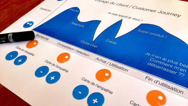 Customer Journey 1836825 1280