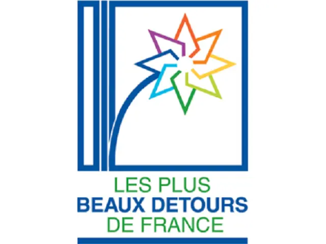 Logo Plus Beaux Détours De France