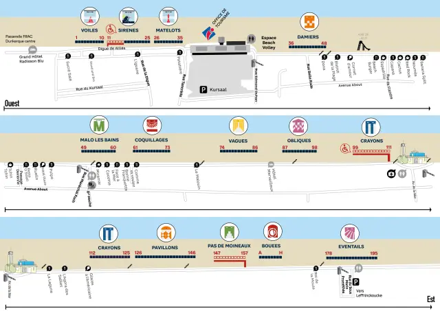 Plan des Kiosques Malo-les-Bains 2026